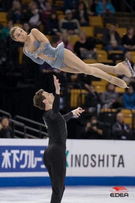 Ice Gallery Skates U.S.